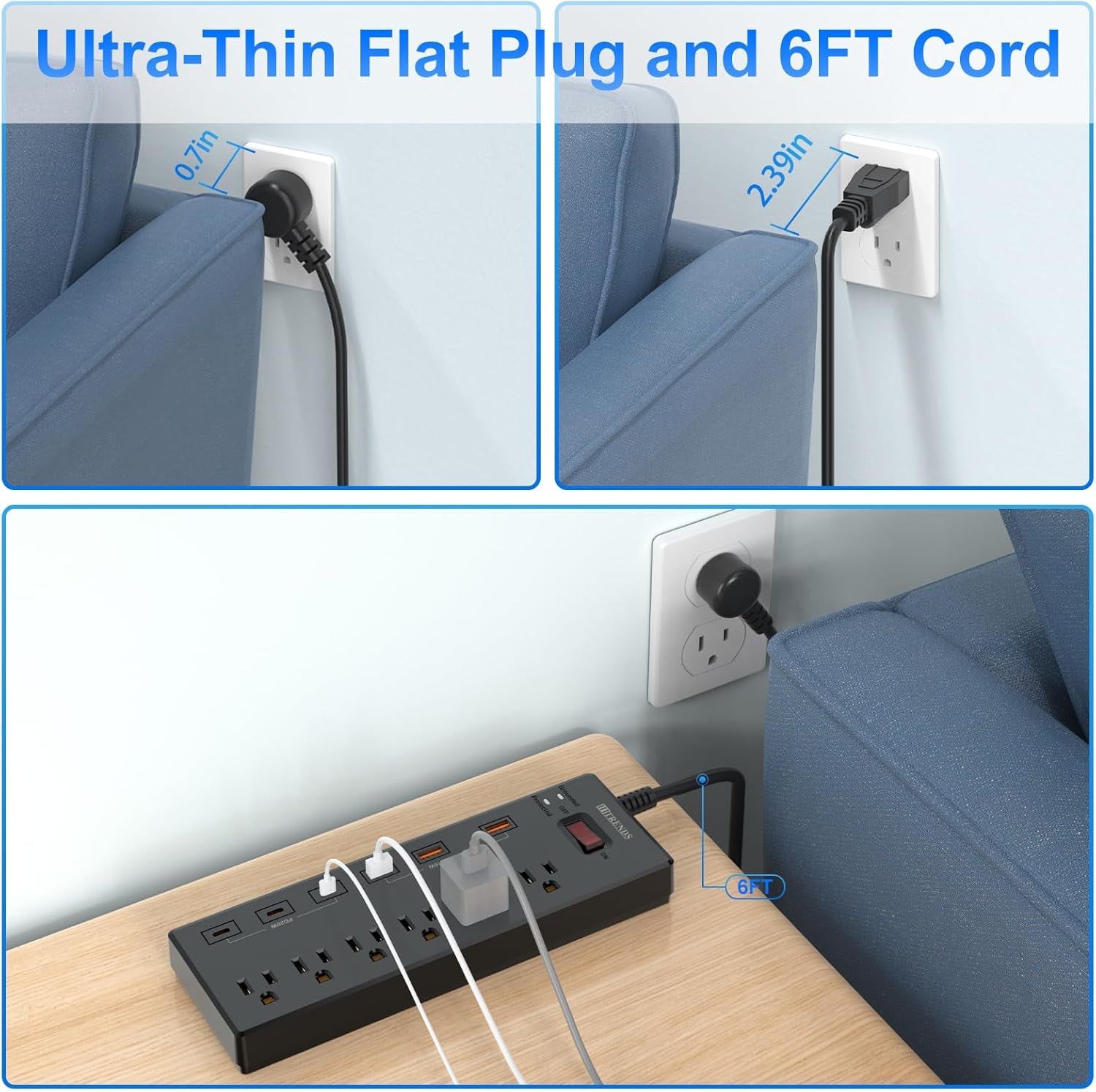 Surge Protector Power Strip – 6 AC Outlets, 6 USB Ports (USB-C + USB-A), 20W Fast Charging, 6FT Cord