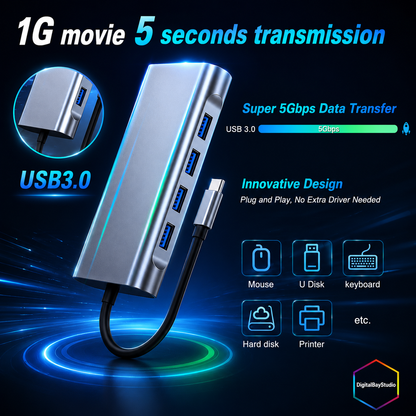 11-in-1 USB-C Expansion Hub – HDMI, VGA, Ethernet, SD Reader & PD Charging Dock for MacBook