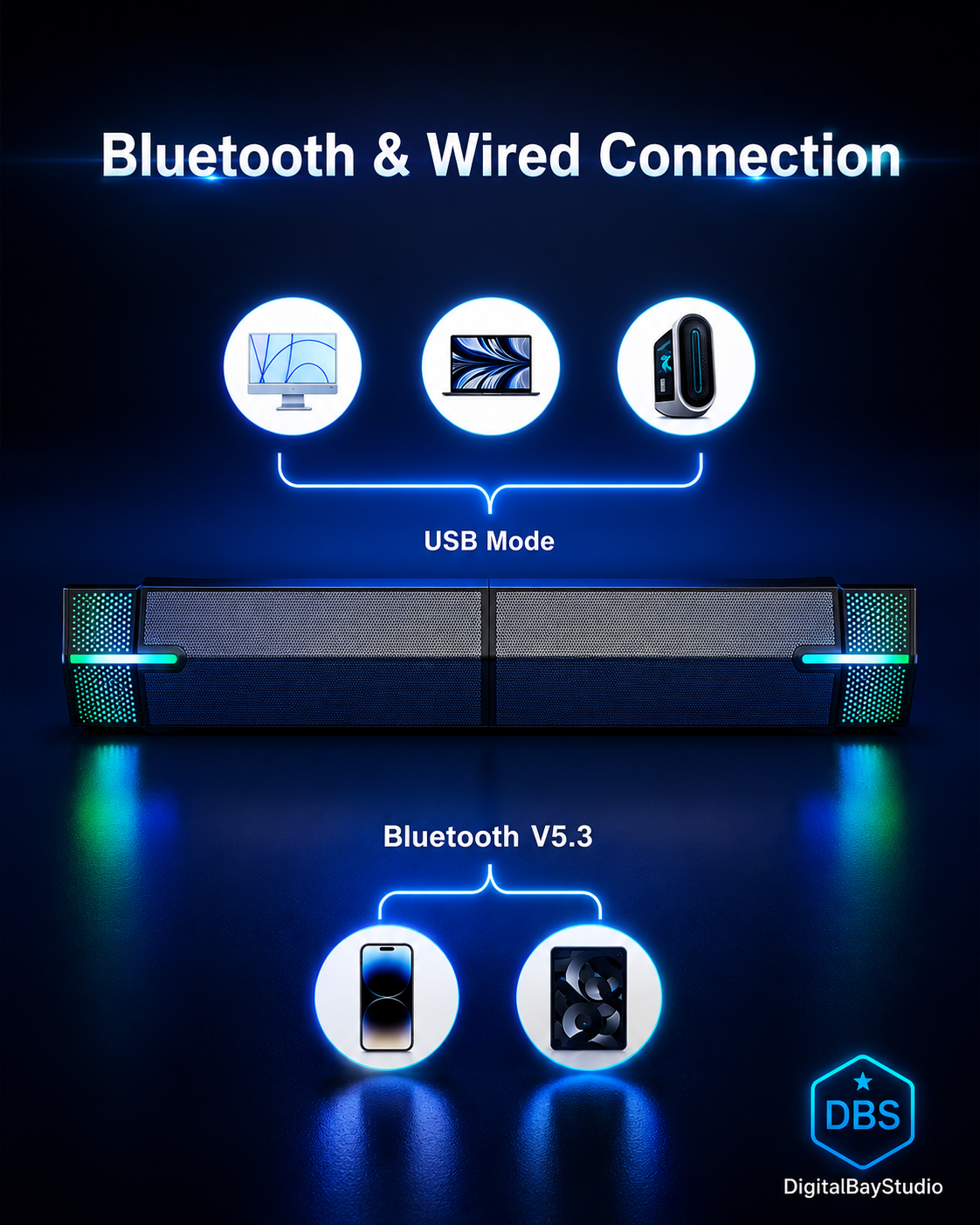 Stereo Bluetooth Computer Speakers – M20 USB Wired Speakers for PC, Laptop & Monitor