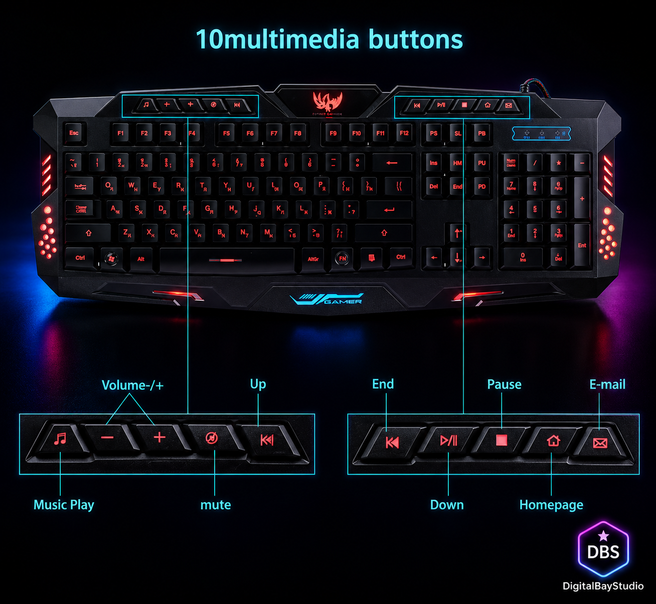 RGB Wired Gaming Keyboard & Mouse – Tricolor Luminous Gaming Set for PC & Notebook