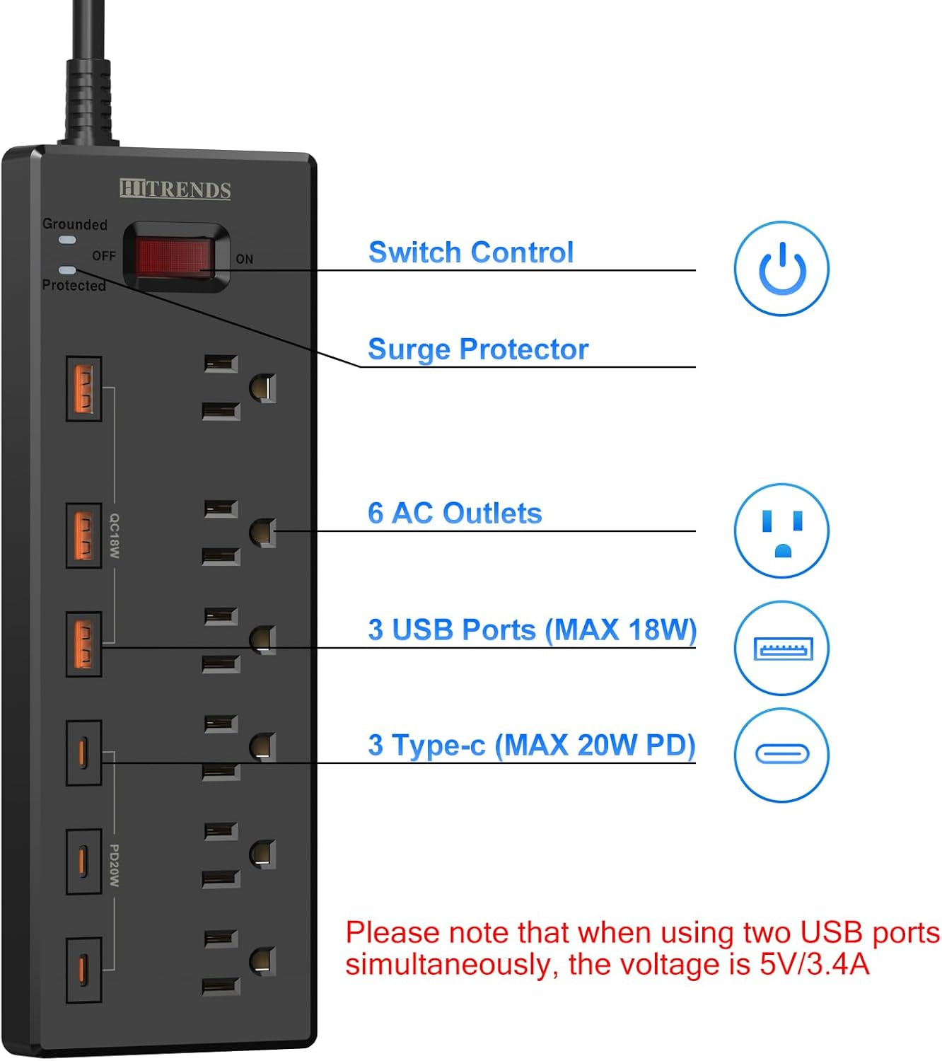 Surge Protector Power Strip – 6 AC Outlets, 6 USB Ports (USB-C + USB-A), 20W Fast Charging, 6FT Cord